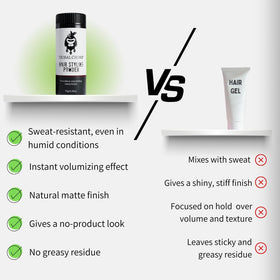 Tribal Chimp Hair Styling Powder ingredients list