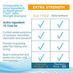 True+Real Anti-Dandruff Shampoo use in bathroom setting