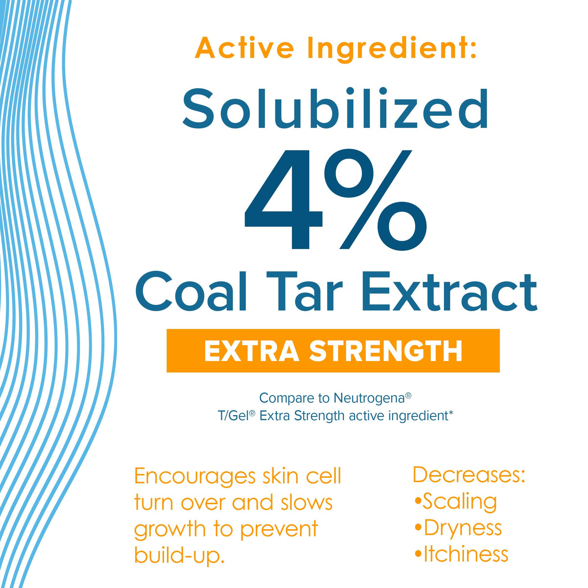 True+Real Coal Tar Anti-Dandruff Shampoo 6oz side view
