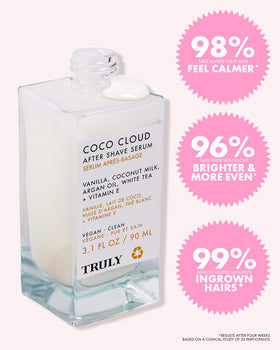 Truly Coco Cloud After Shave Serum Jumbo in lifestyle setting