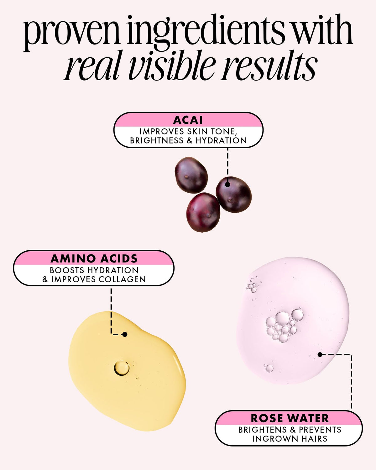 Truly Unicorn Fruit After Shave Serum with fresh acai and rose water