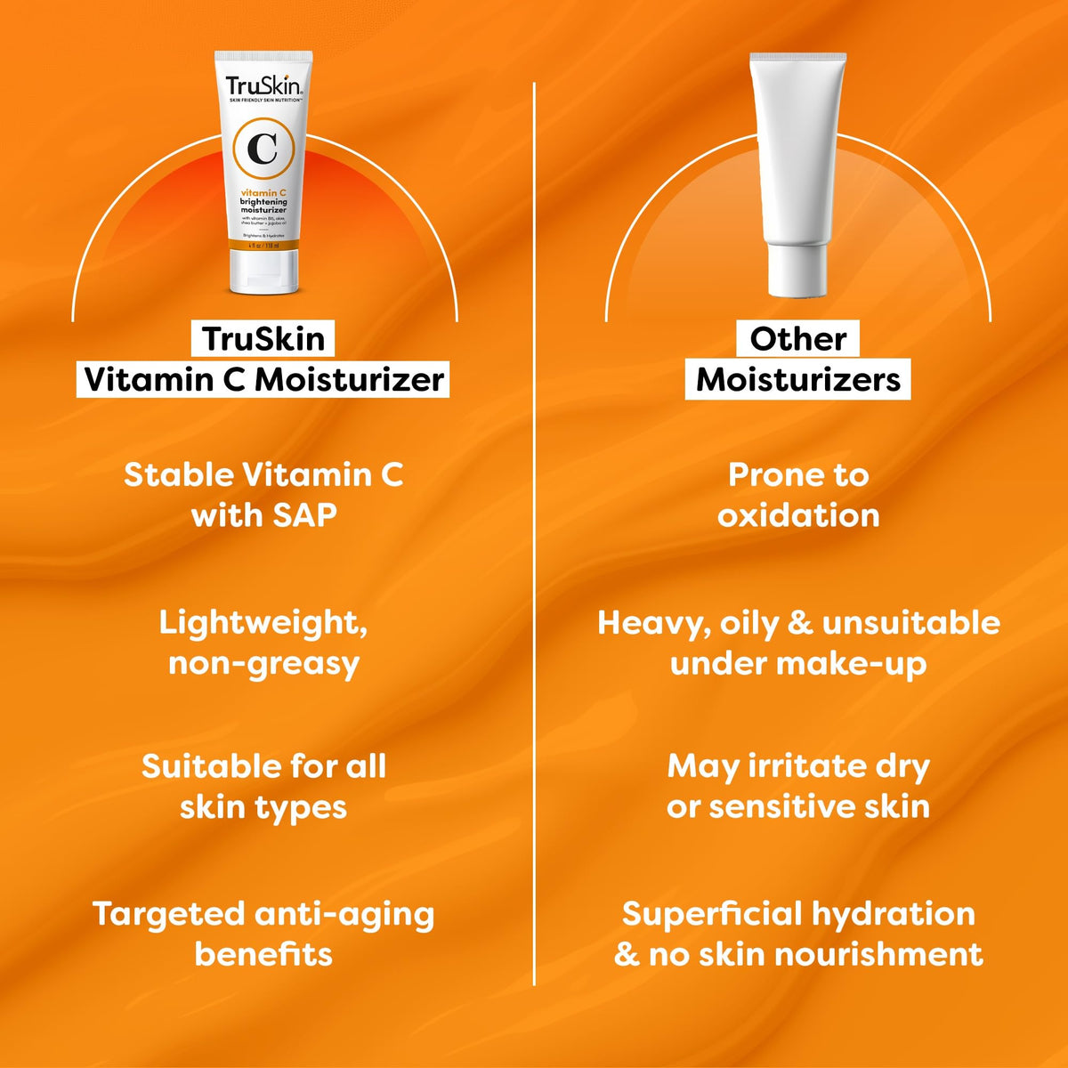TruSkin Vitamin C Face Cream in a bathroom setting