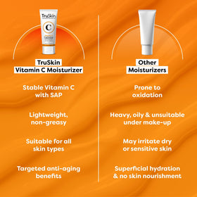 TruSkin Vitamin C Face Cream in a bathroom setting
