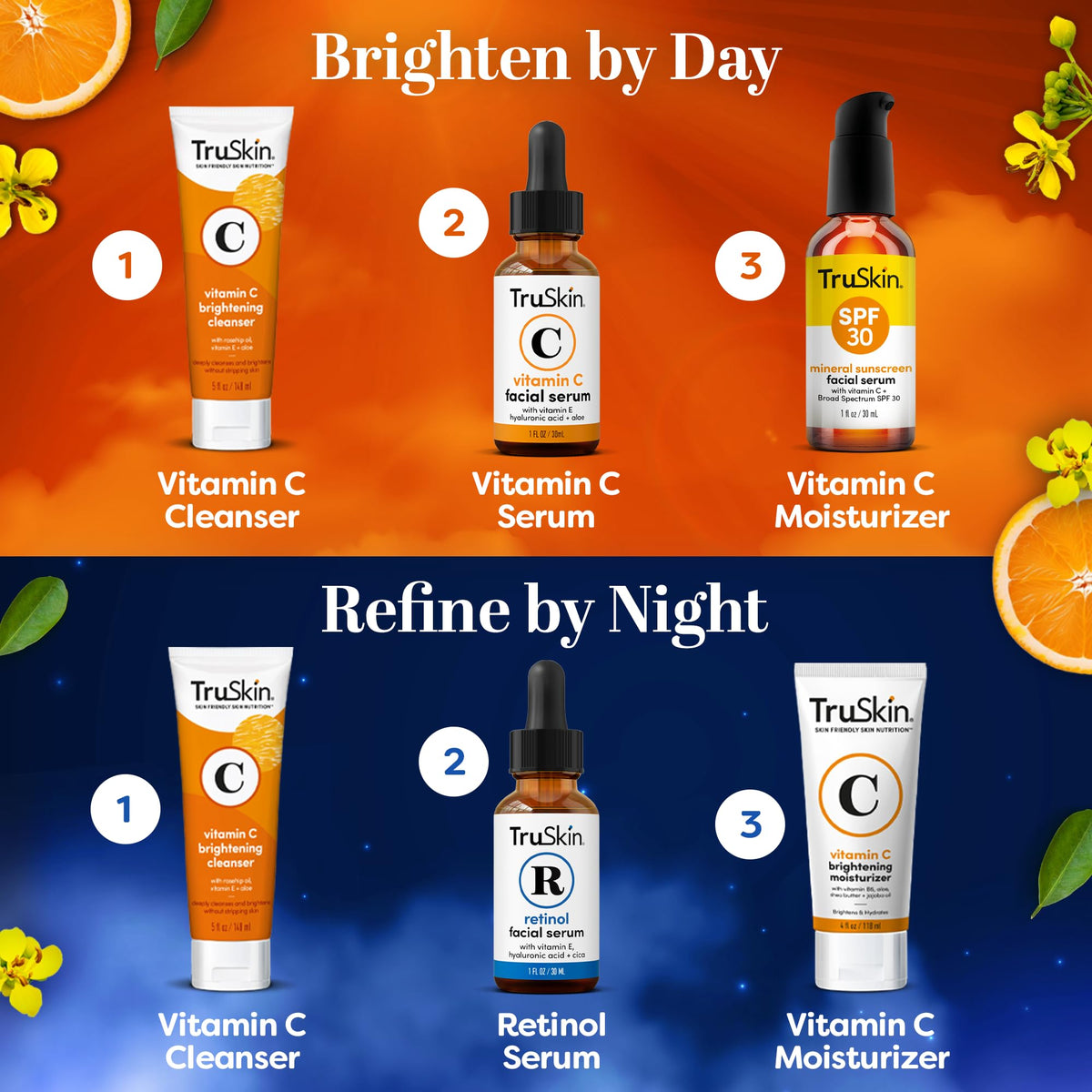 TruSkin Vitamin C Serum application on hand