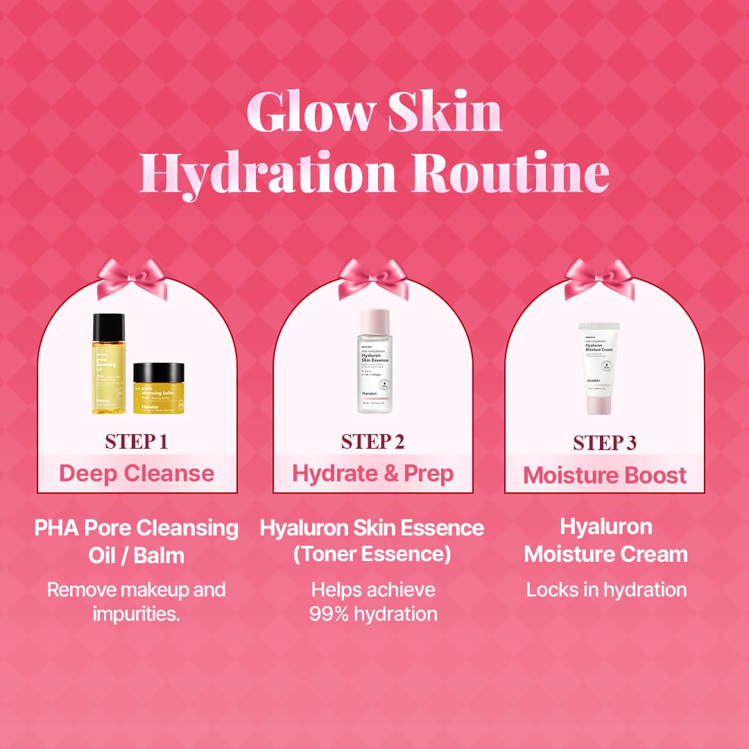 TSA-approved packaging of Hanskin travel skincare set