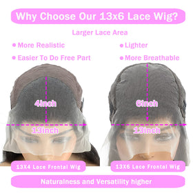TTSMINS 13x6 Lace Front Wig 26 Inch Straight Hair close-up of lace