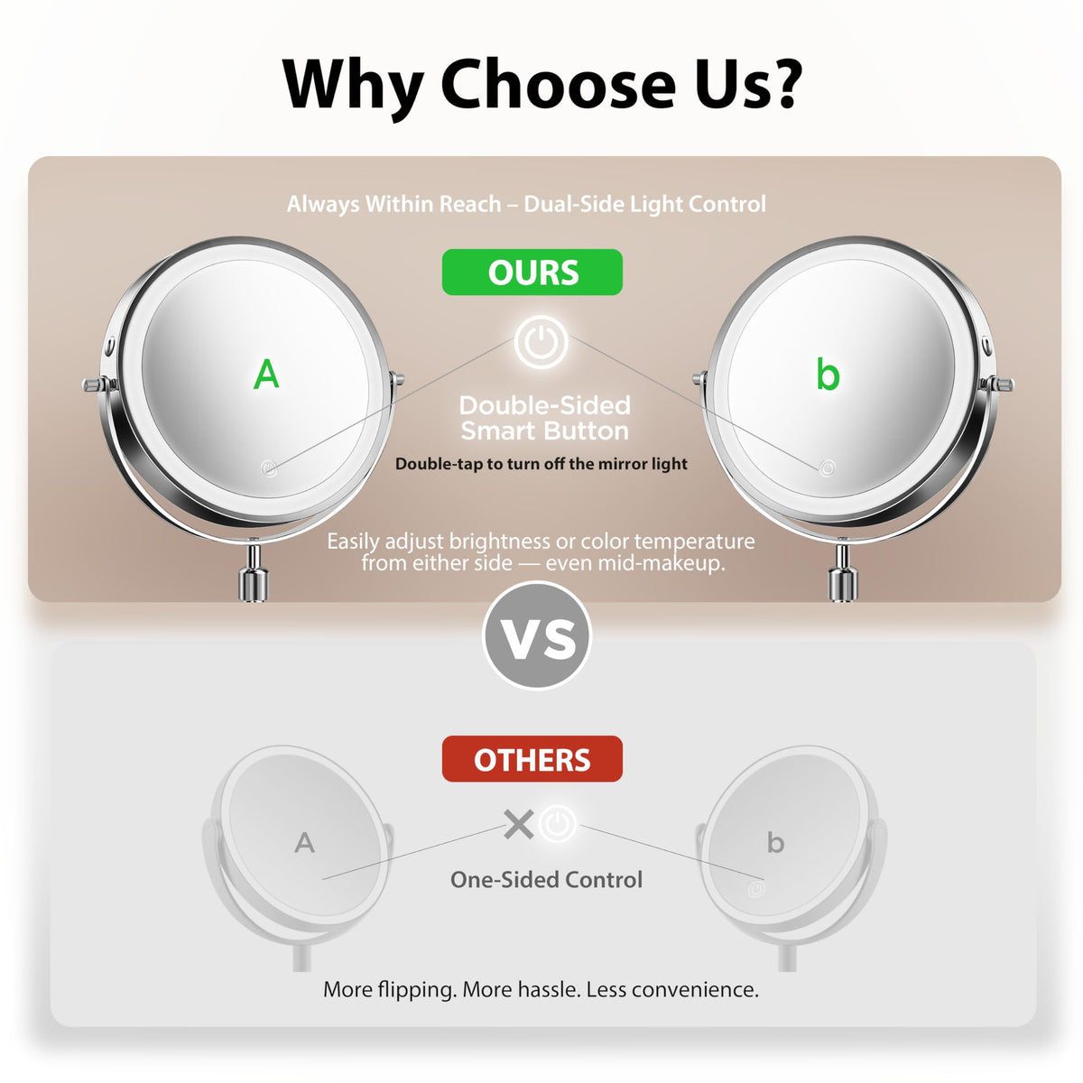 tubbede Double-Sided Makeup Mirror showing cool light mode