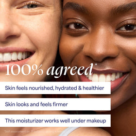 TULA 24-7 Hydrating Day & Night Cream 3.4 oz application on skin