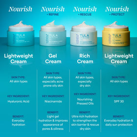 TULA 24-7 Hydrating Day & Night Cream open jar view