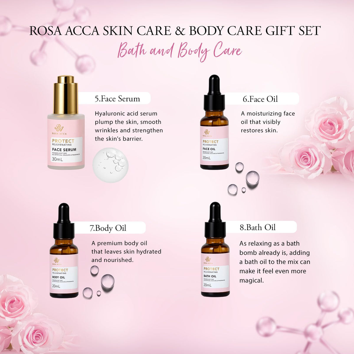Two bath bombs included in the RA ROSA ACCA set