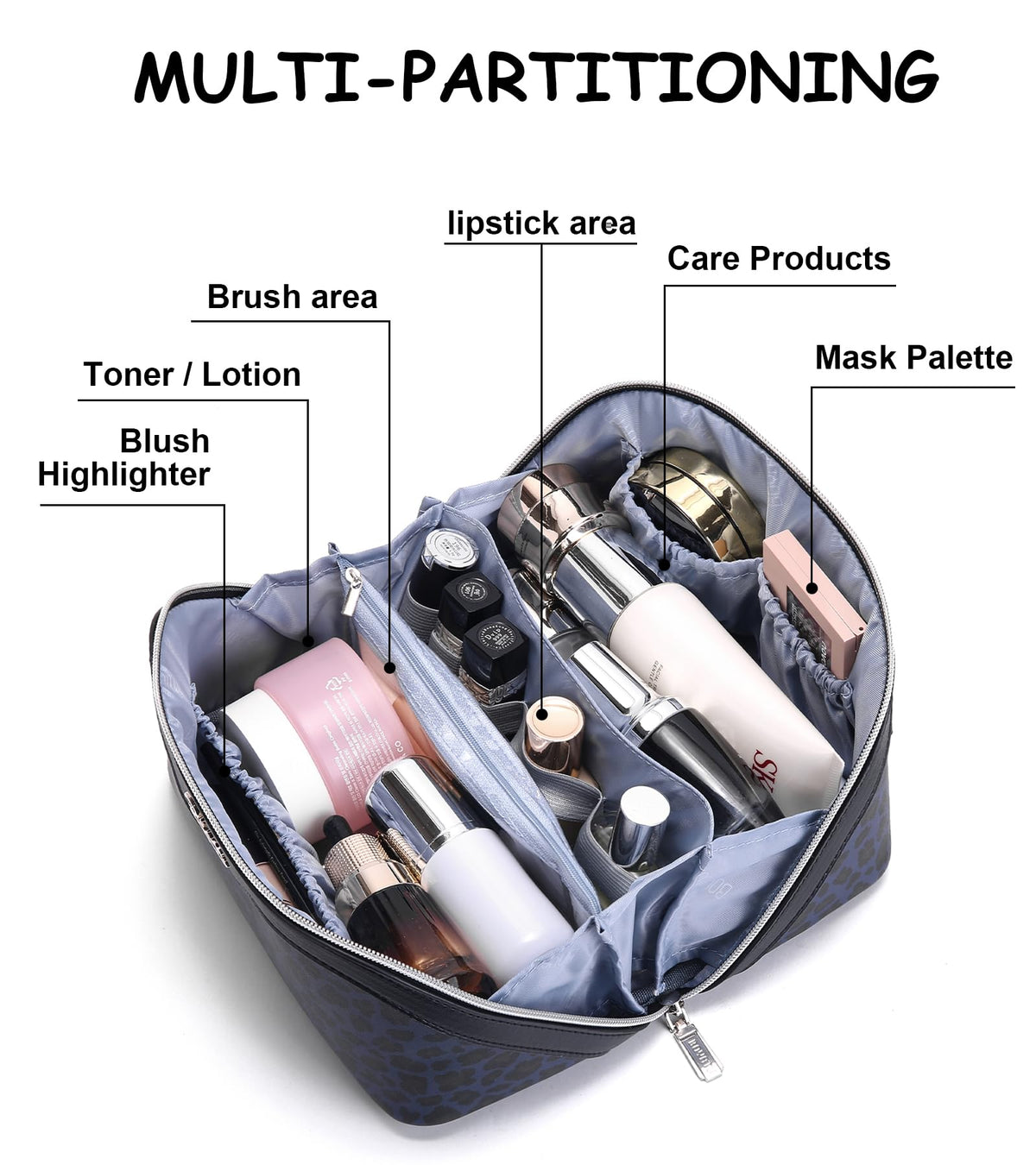Two detachable pouches from BOYATU Travel Makeup Bags Set