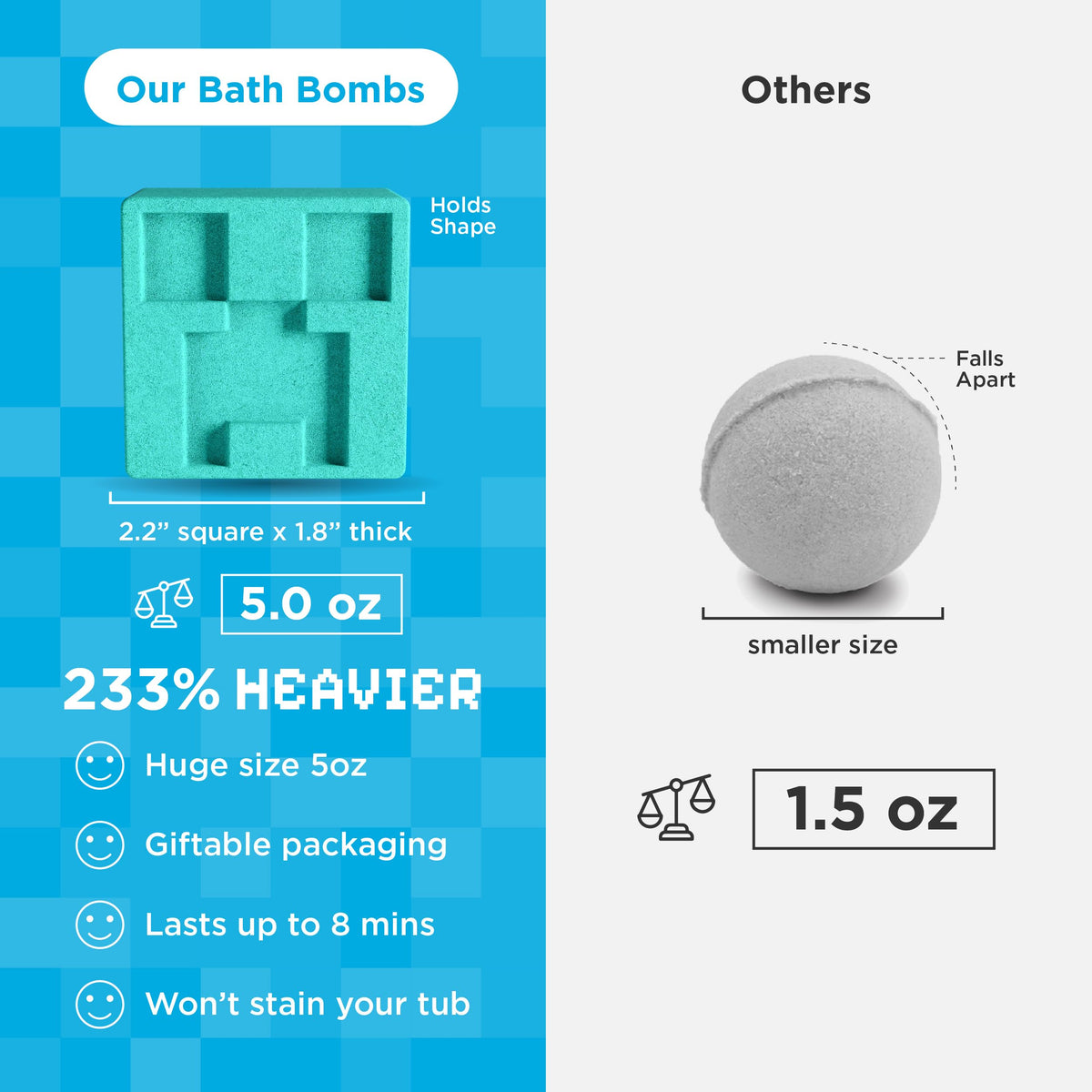 Two Sisters Creeper Bath Bombs displayed with fruity scents