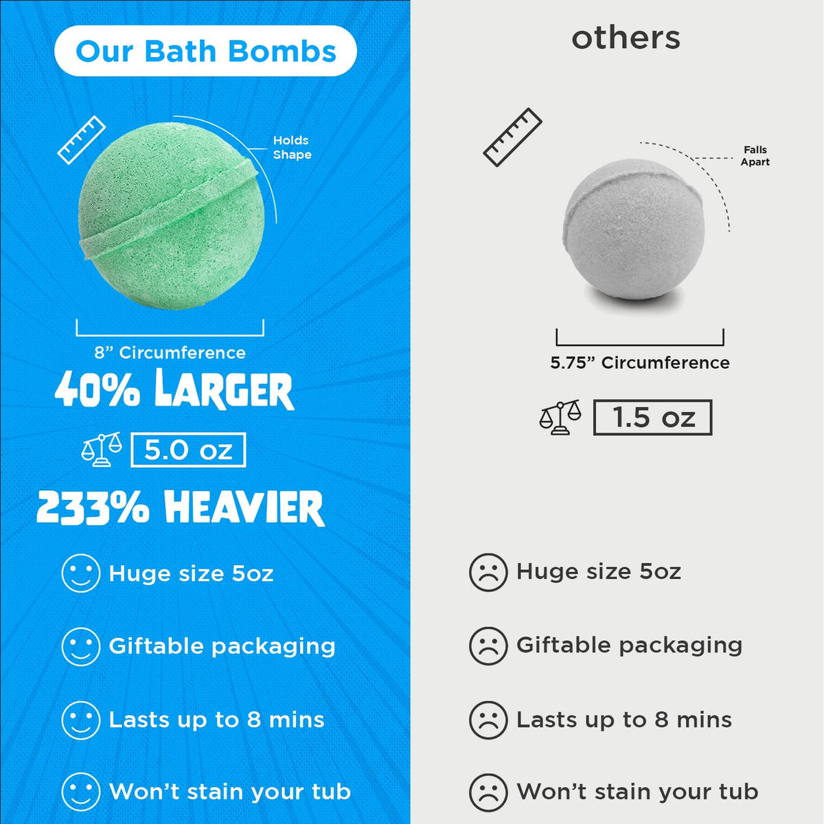 Two Sisters Poke Monster Bath Bomb surrounded by colourful bath bubbles
