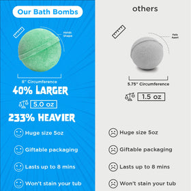 Two Sisters Poke Monster Bath Bomb surrounded by colourful bath bubbles