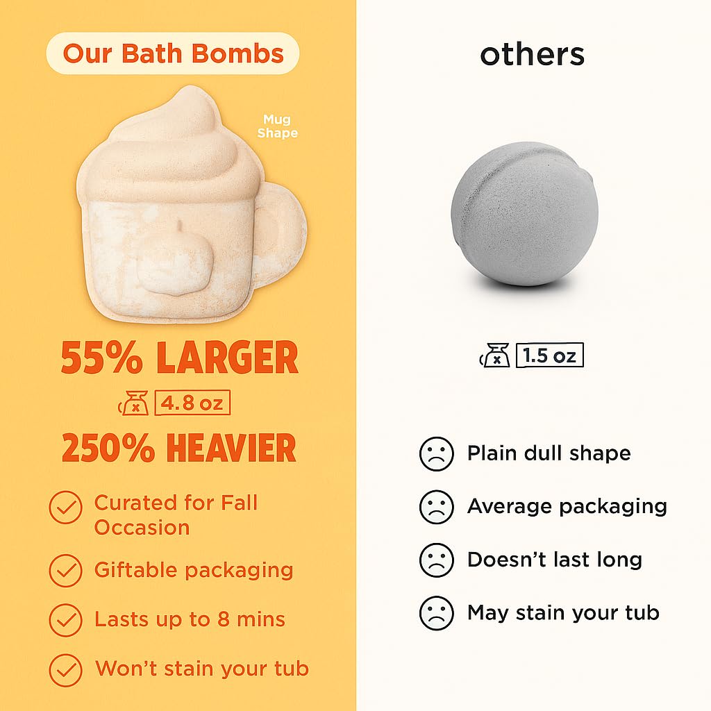 Two Sisters Pumpkin Spice Latte Bath Bomb displayed on a wooden table