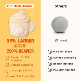 Two Sisters Pumpkin Spice Latte Bath Bomb displayed on a wooden table