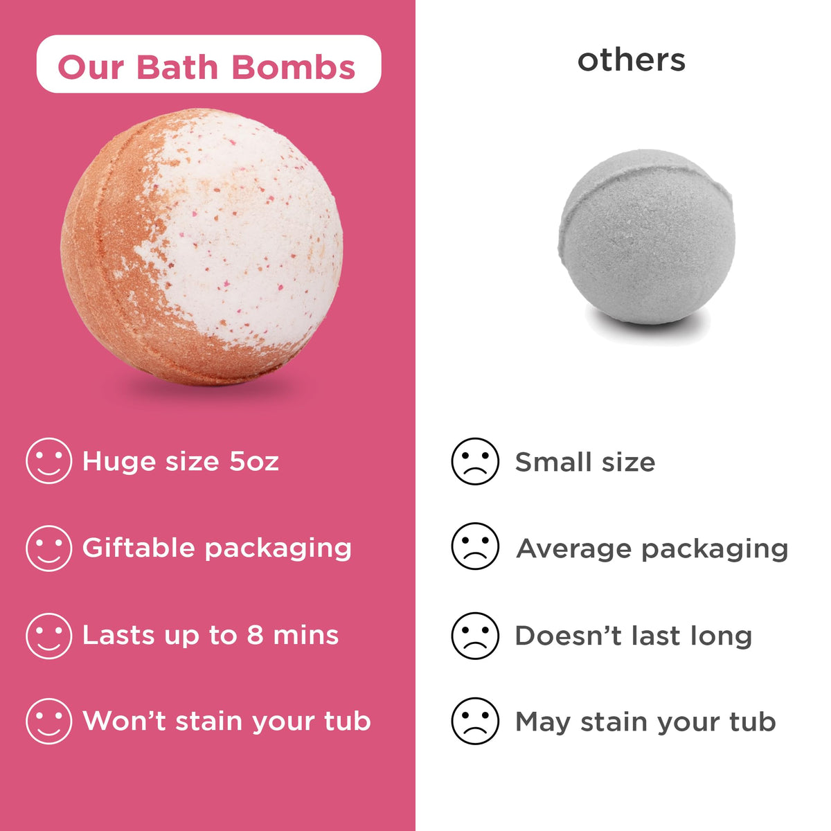 Two Sisters Valentines Bath Bomb showing vibrant colours in water