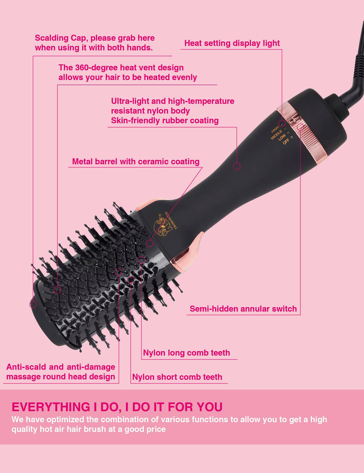 TWOBARCKER Hair Dryer Brush packaging display