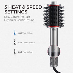 TYMO 4.0 Hair Blow Dryer Brush showing styling results