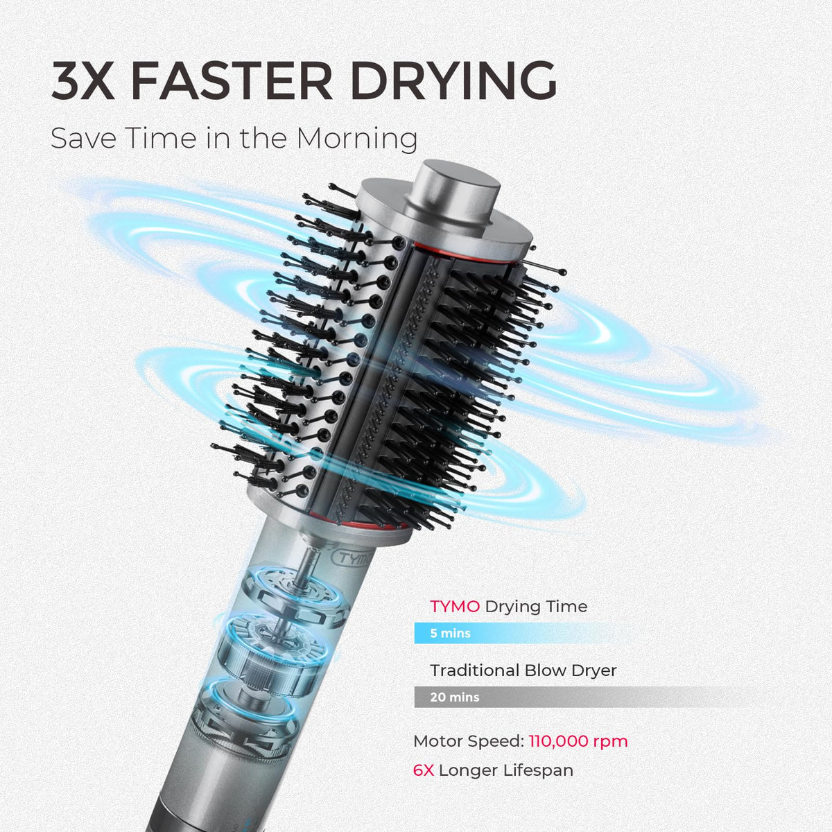 TYMO 4.0 Hair Blow Dryer Brush side view with bristles
