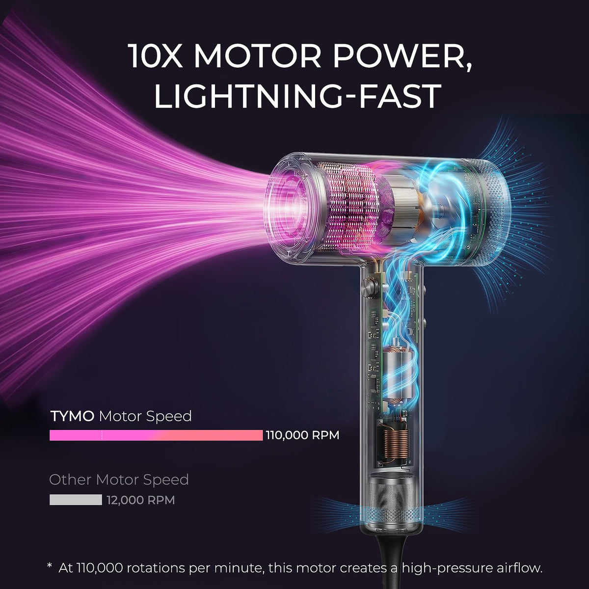 TYMO Blow Dryer with Comb side view showcasing attachments