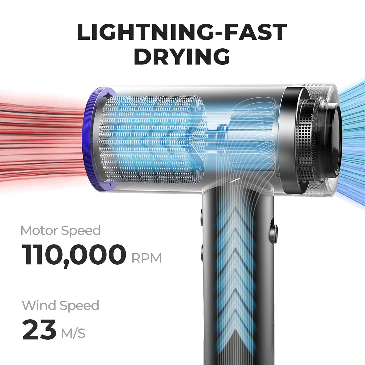 TYMO Blow Dryer with smoothing nozzle attached