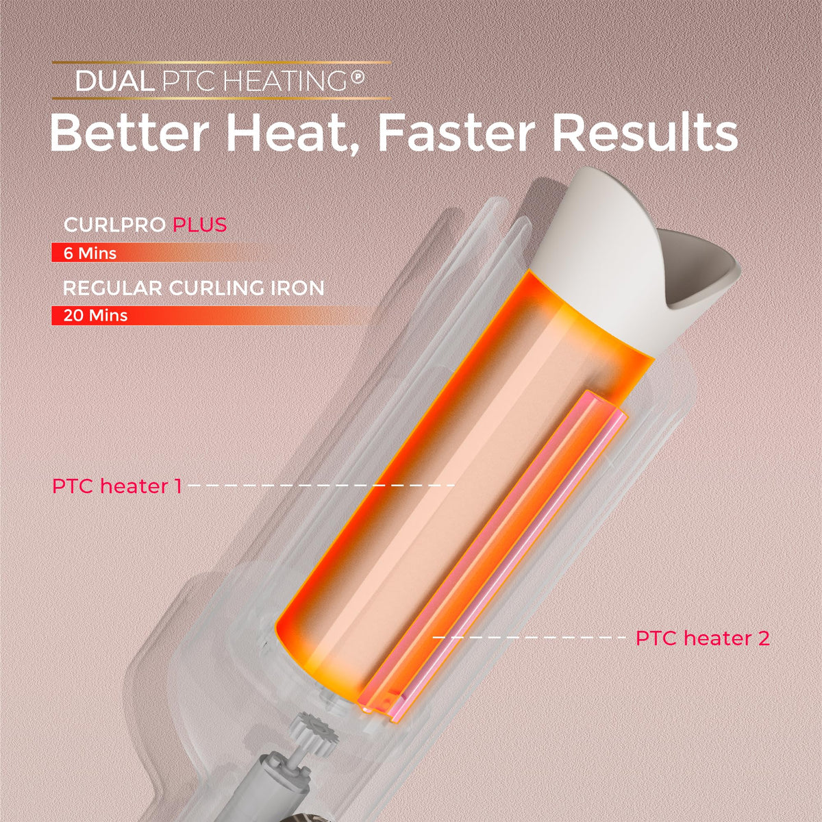 TYMO CurlPro Plus Automatic Curling Iron packaging