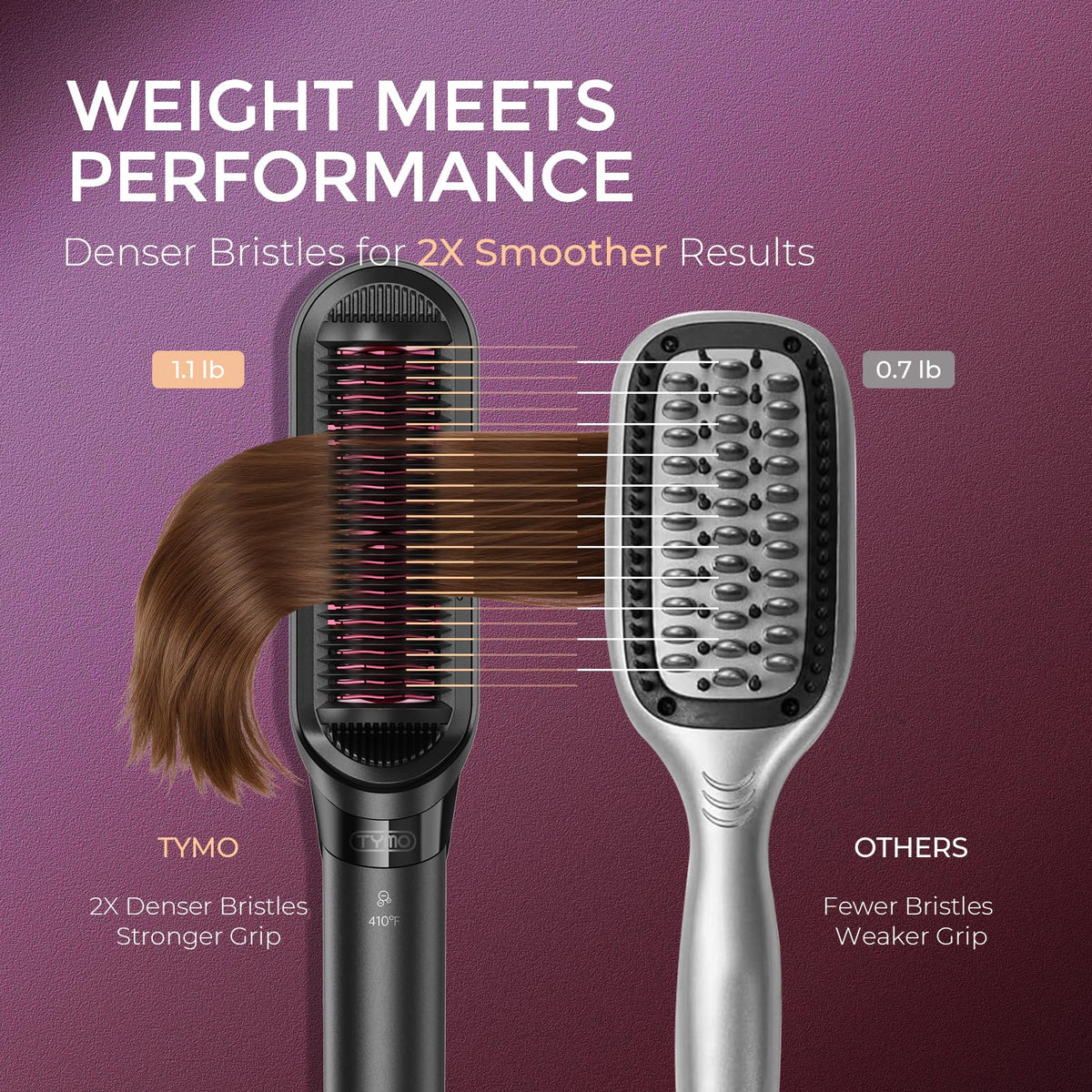TYMO Flat Iron Hair Straightener Brush 2 in 1 creating curls