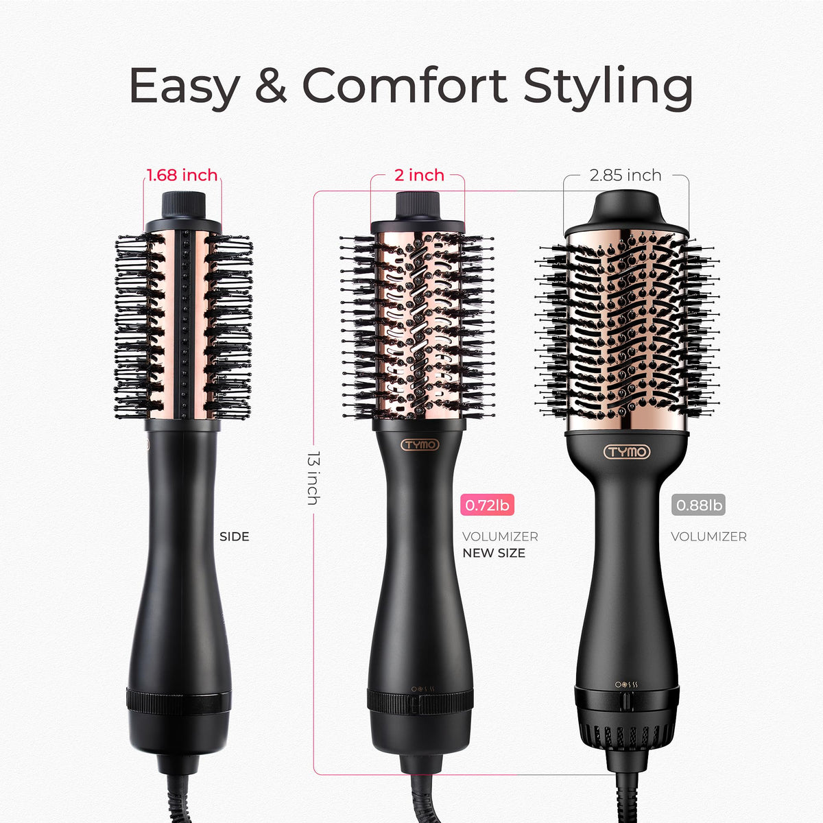 TYMO Hair Dryer Brush back view showing vent design
