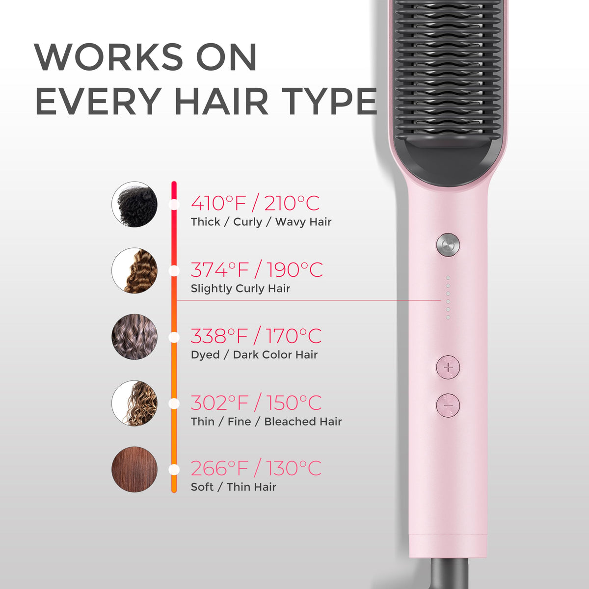 TYMO Hair Straightener Brush packaging display