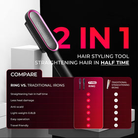 TYMO Hair Straightener Brush with included accessories on a white background