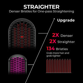 TYMO Hair Straightener Brush with temperature settings displayed