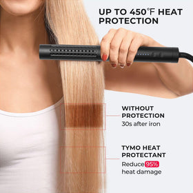 TYMO Heat Protectant Spray back view with ingredients list
