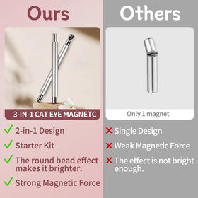 uadbau heart-shaped nail magnet in use