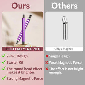 uadbau nail art magnet in use on gel nails