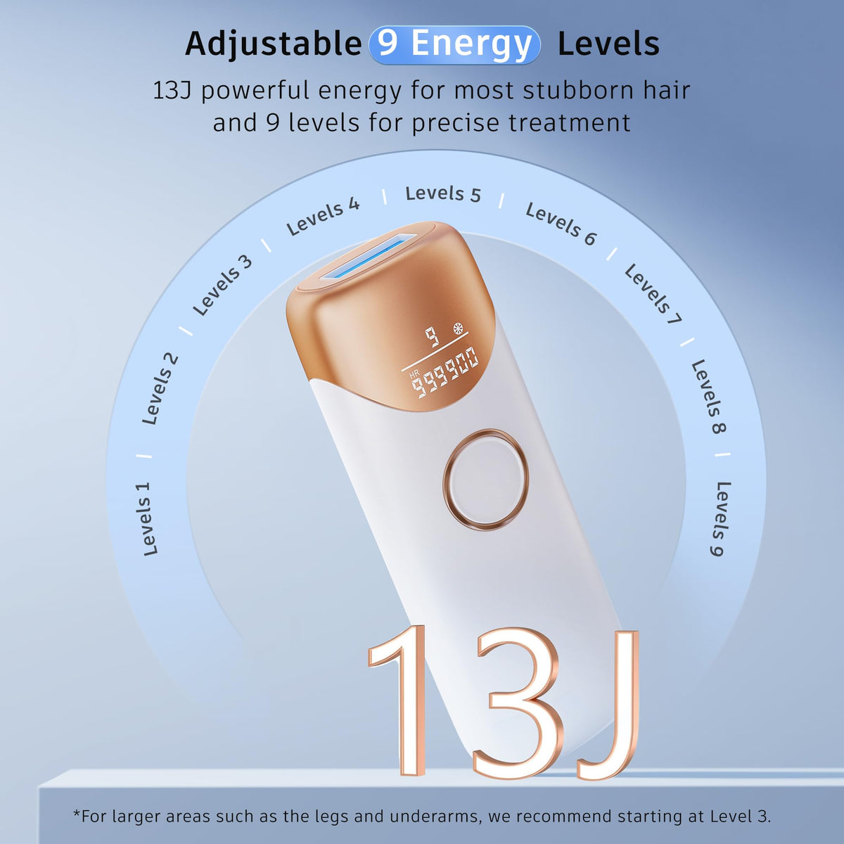 Ubroo IPL Hair Removal Device displaying user manual and accessories