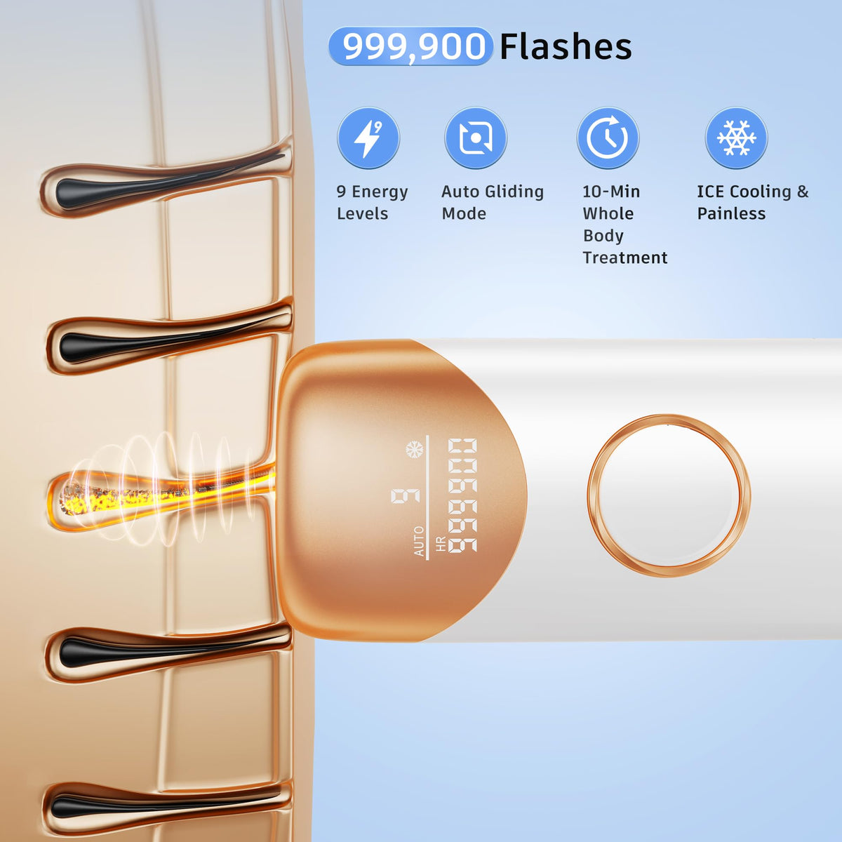 Ubroo IPL Hair Removal Device in lifestyle setting on a vanity