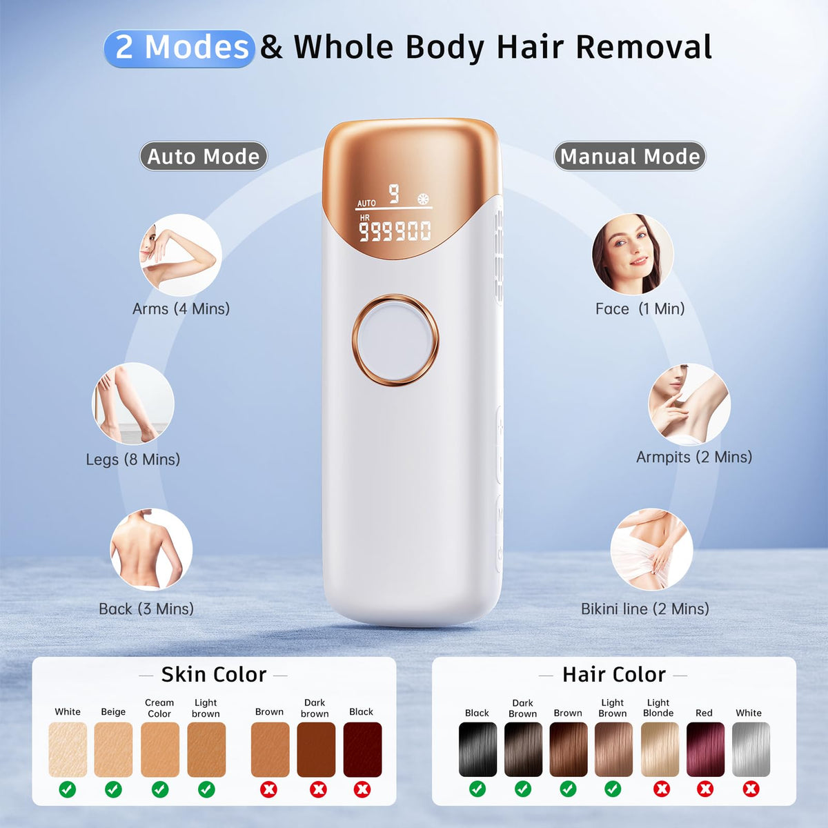 Ubroo IPL Hair Removal Device with included goggles and shaver