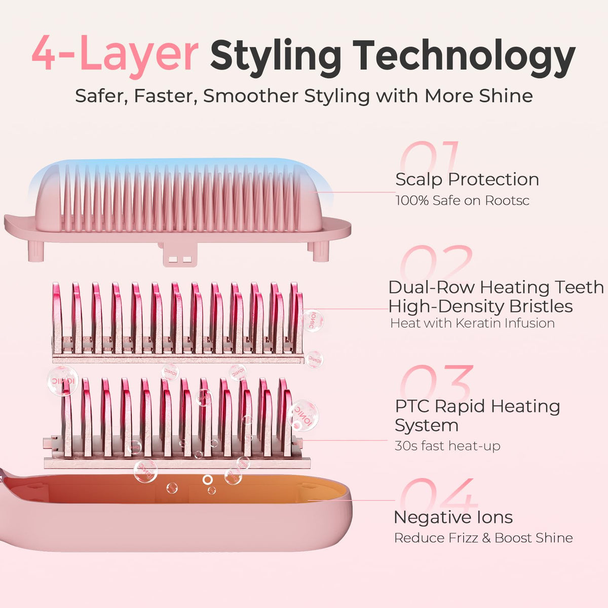 Ufree Hair Straightener Brush in travel pouch