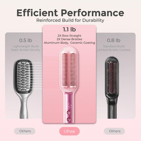 Ufree Hair Straightener Brush showing dual voltage feature