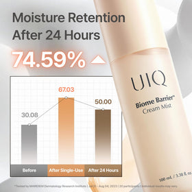 UIQ Biome Barrier Cream Mist 100ml packaging