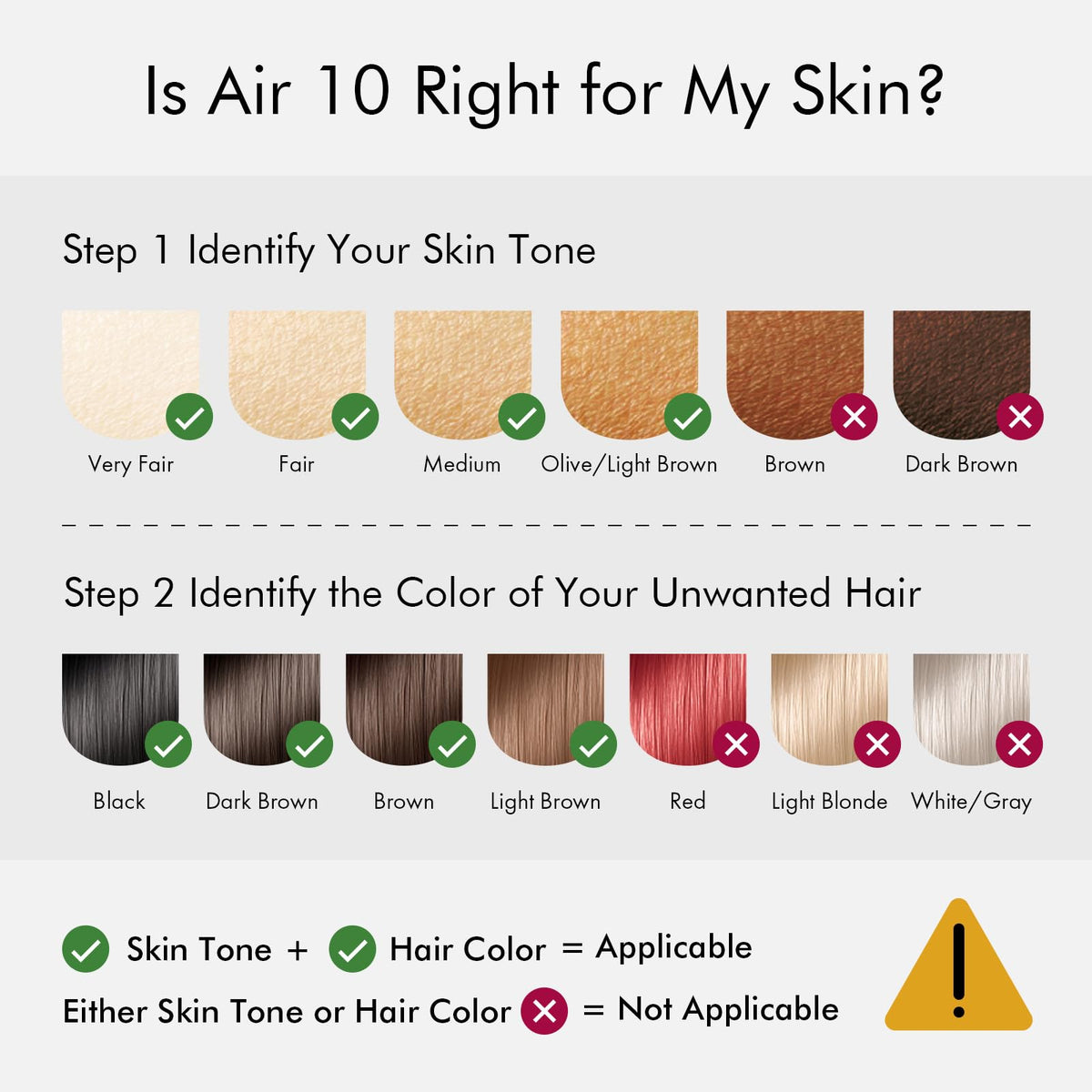 Ulike Air 10 IPL hair removal device close-up of light