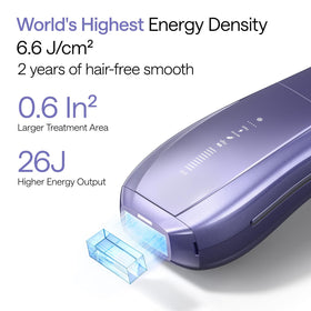 Ulike Air 10 IPL Laser Hair Removal Device with cooling technology