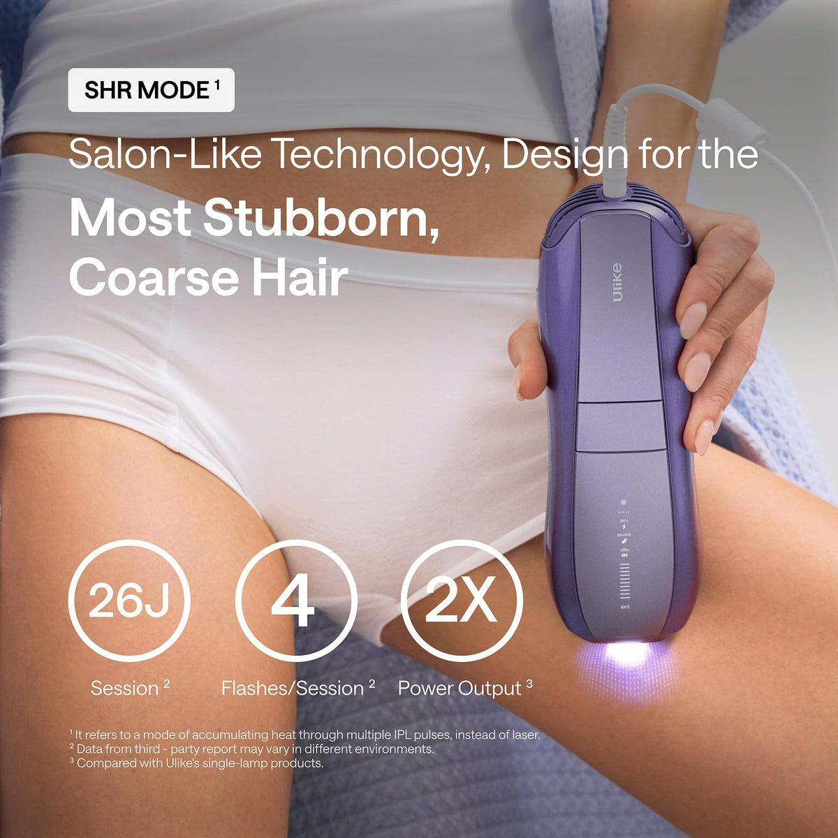 Ulike Laser Hair Removal Air 10 Deluxe showing dual lights and SHR technology