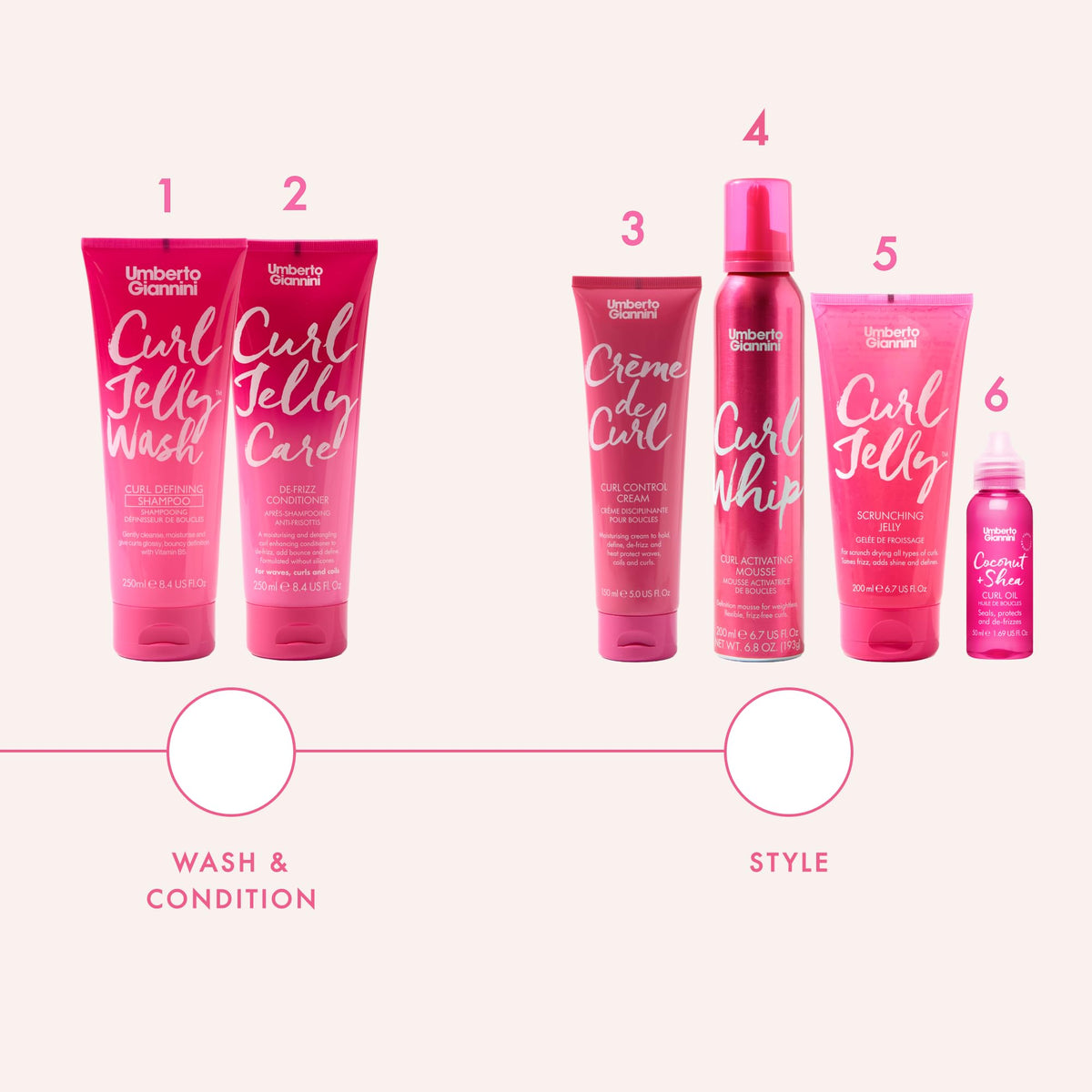 Umberto Giannini Creme De Curl Control Cream on styling table
