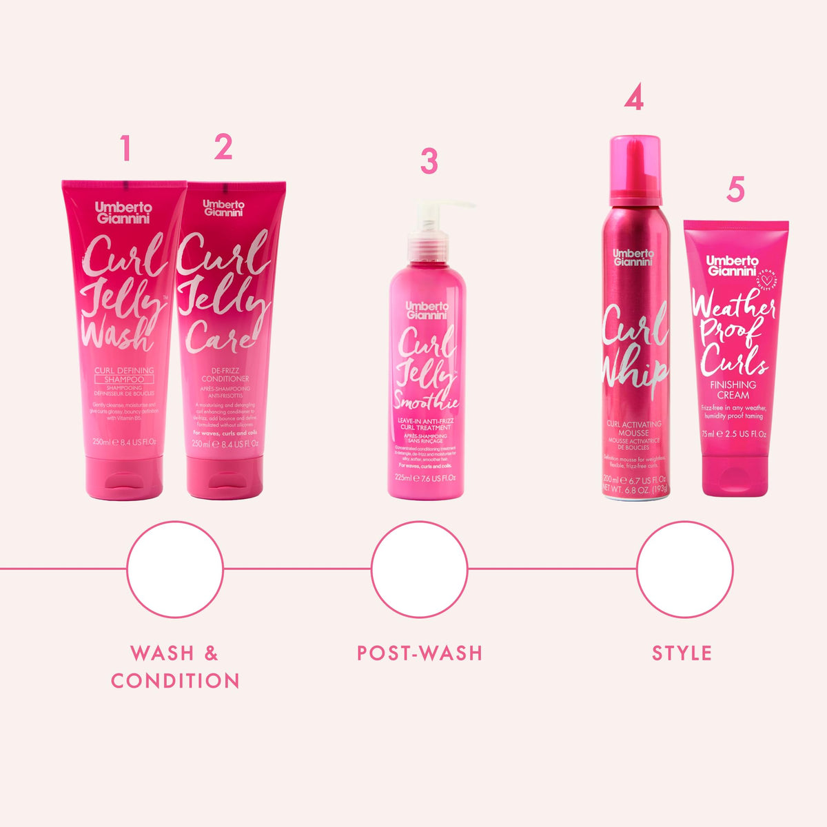 Umberto Giannini Weatherproof Curls Finishing Cream 75ml with ingredients list