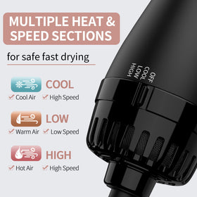 Umeely Hair Dryer Brush showing 360° airflow design