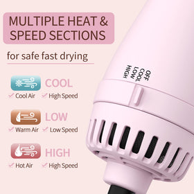 Umeely Hair Dryer Brush side view showing bristles