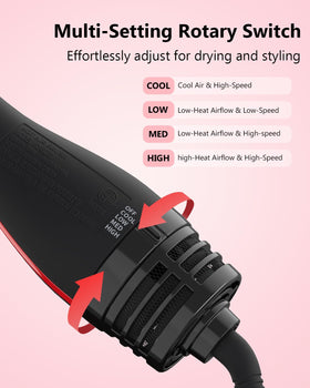 Umeely Plus 2.0 Hair Dryer Brush packaging with product details