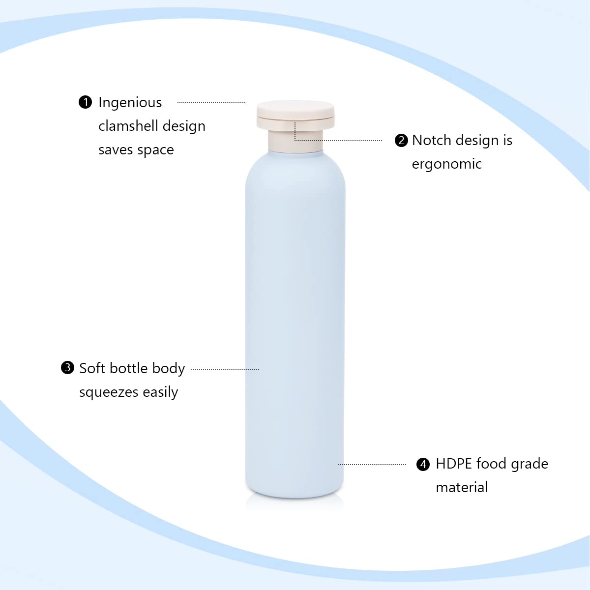 UMETASS travel shampoo bottle blue side view